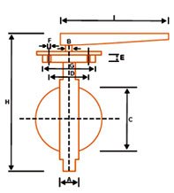 Butterfly Valves