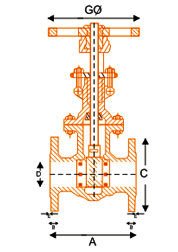 Cast Steel Gate Valves