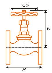 Flanged Ends Globe Valves