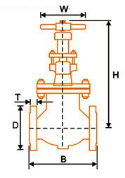 Cast Steel Globe Valve